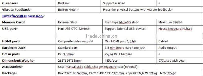 New 8 " Android 2.2 , S5PV210 CPU Cortex A8 1.2 Ghz , 512MB/4GB , 800*600 Pixels , 4800mAh Battery Tablet PC