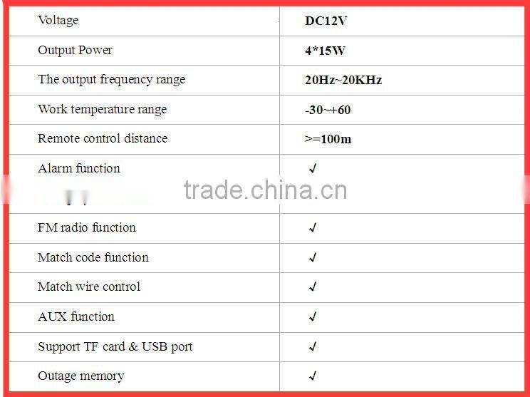 Visual motorcycle mp3 2&4 channels super power 12v mini car amplifier