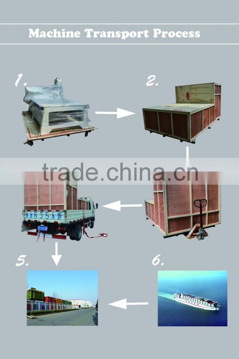 4 axis 3d wood engraving 1825 b cnc carving machine