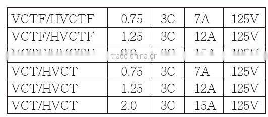 IEC C7 finger 8 connector/2.35 power cord/extension power cord