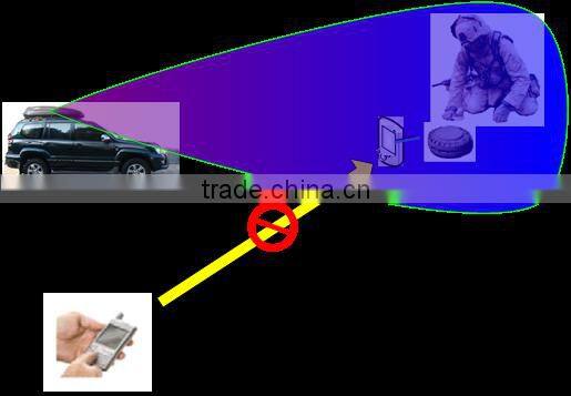 wireless vehicular bomb jammer