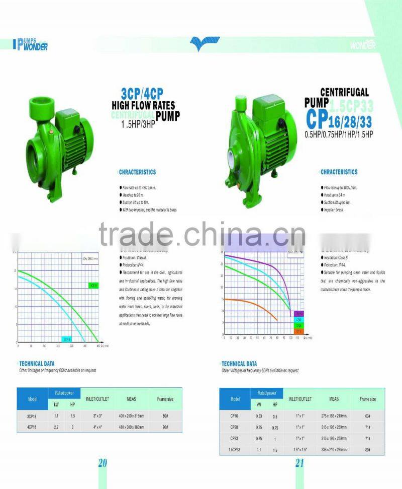 water pump high flow rates 1.5hp 3hp 3CP 4CP low pressure single-stage centrifugal pump