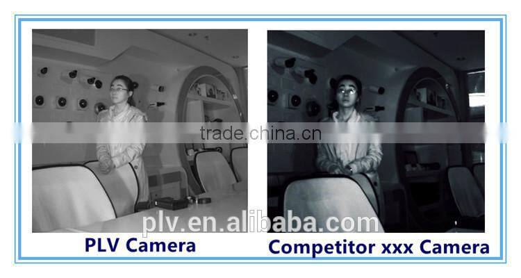 HD ip video surveillance web camera easy to install p2p ip camera