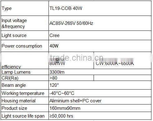 European standard 4-pin dimmable 40w led track light & high power sharp 40w track led light