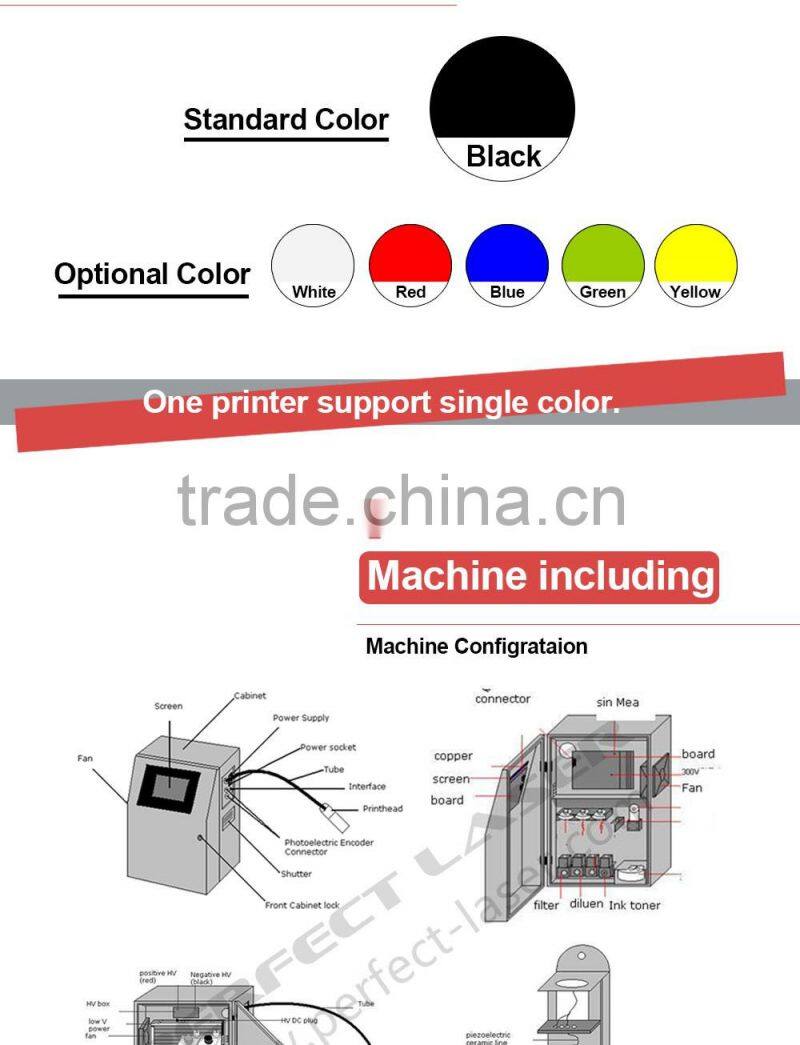 Auto Time/Date/Number/character inkjet printer/coding/printing machine for bottle/Wire / Cable / Wood / Metal / Egg/Bag
