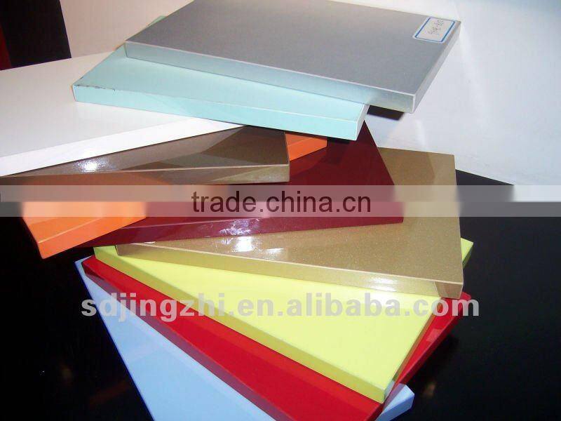 modern high gloss lacquer wardrobe