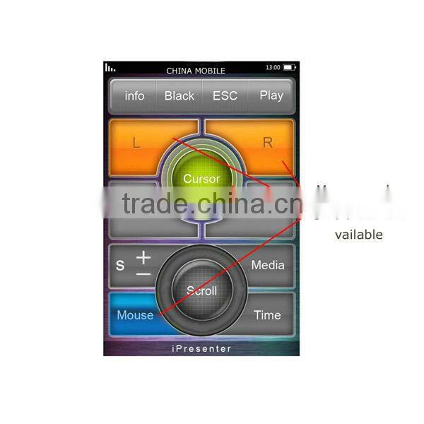 Black Wireless PowerPoint Presenter Remote Control with Air Mouse for Iphones