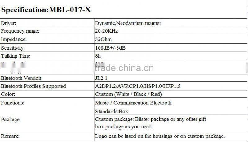 Best Wireless Headphones and Headsets with Bulit in FM Radio Wholesale By China Suppliers