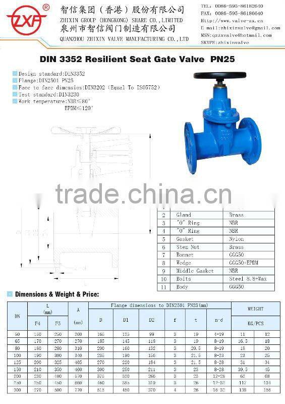 High quality lowest price DIN Gate valve