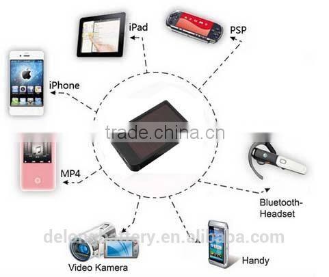 2015 NEW solar automatic mobile charger portable solar power bank solar charger for mobile