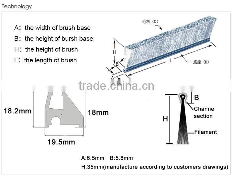 Easy to use inclined lift brush