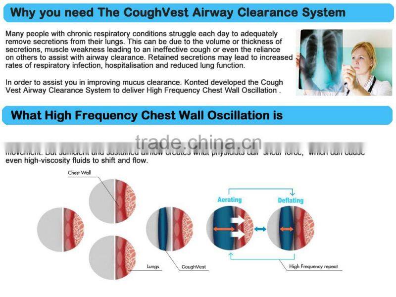 China latest ICU/CCU vibrating secretion machine