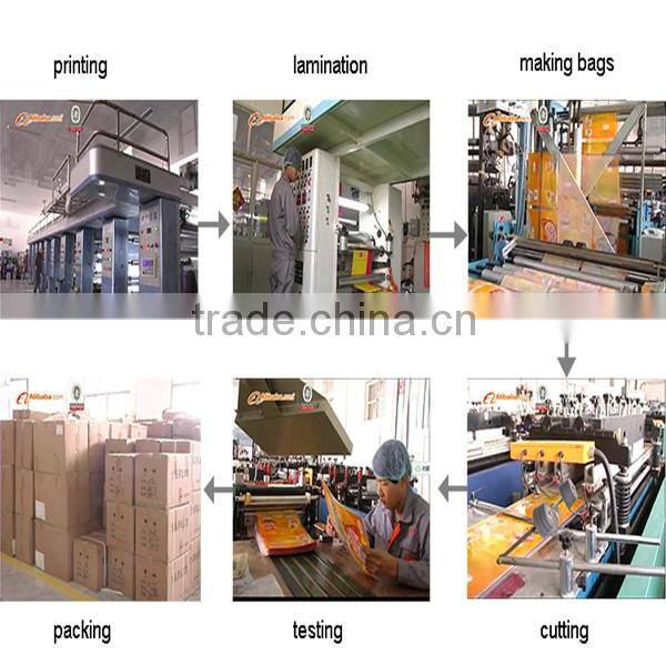 Wholesale custom plastic food packaging bags/nuts packaging bags,manufaturer in China