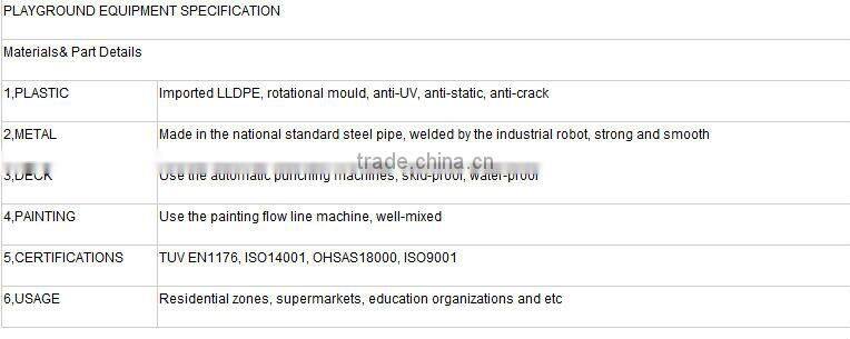 Safety high quality plastic spring rider