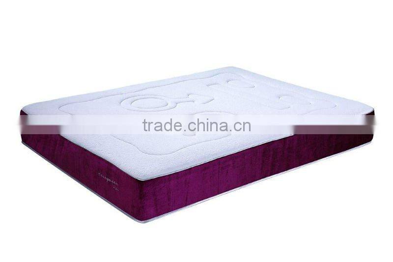 HOT EXPORT HOME SPRING MATTRESS