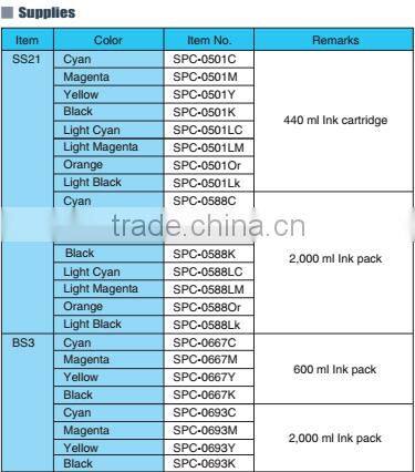 Mimaki JV150-160 printer sublimation for cloth.