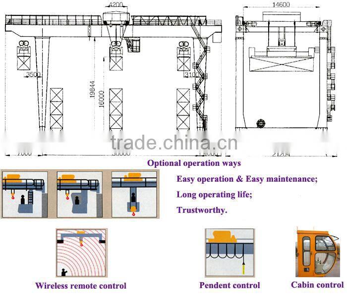 High quality double beam maintenance gantry crane