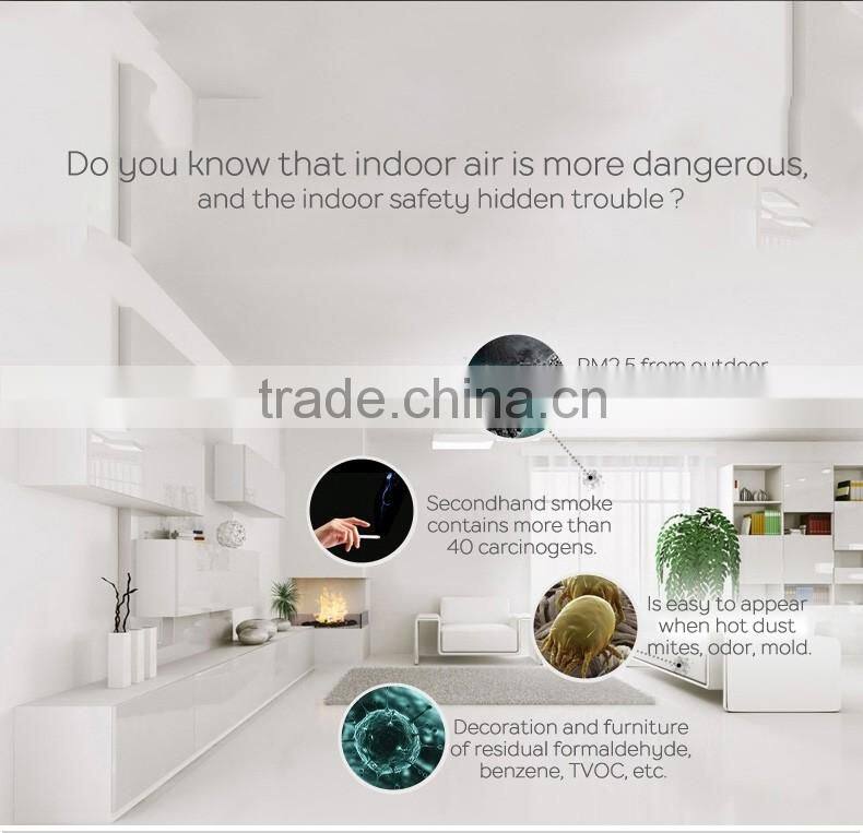 Negative Ions Air purifier