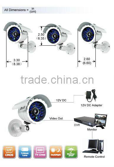 Zmodo IR CMOS Outdoor Rain Shield Camera