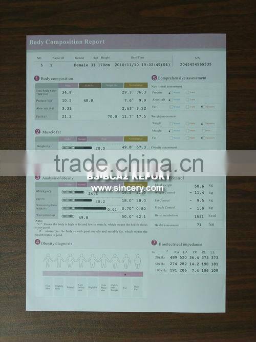 New Arrival Vertical Part Composition Analyzer