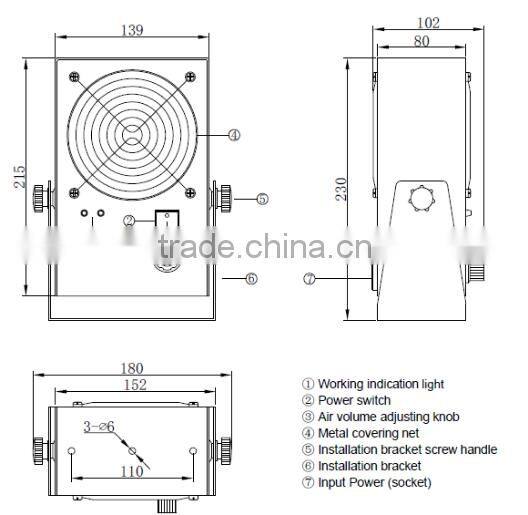 AP-DC2451 mini desktop ionizing air blower anti static blower for film machine