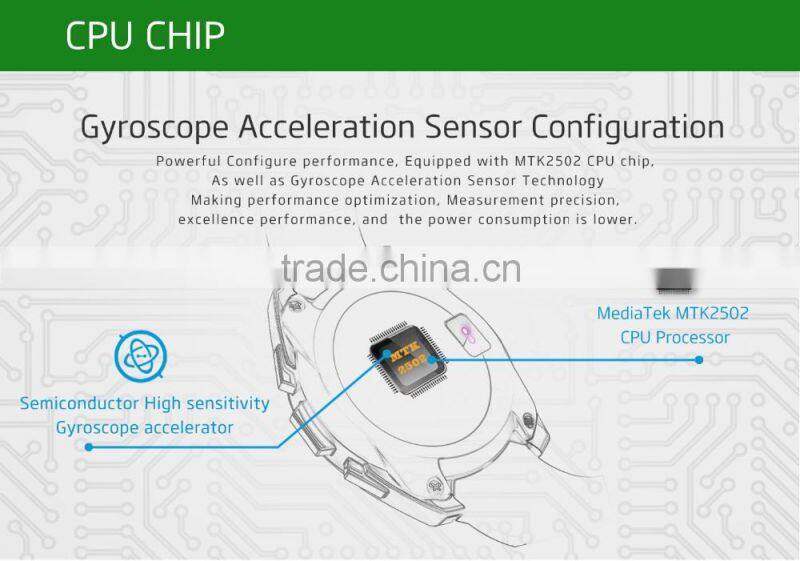 NO.1 G5 Smart Watch MTK2502 Heart Rate Monitor Fitness Tracker Call SMS Reminder Remote Camera for Android iOS