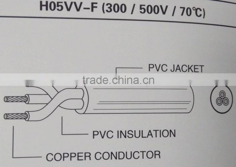 Italian electrical wire, 3x2.5mm2 power cable, cheap cable rates and power plug