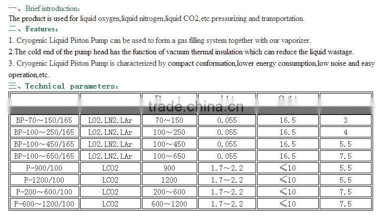 Cryogenic Cylinder Filling Pump