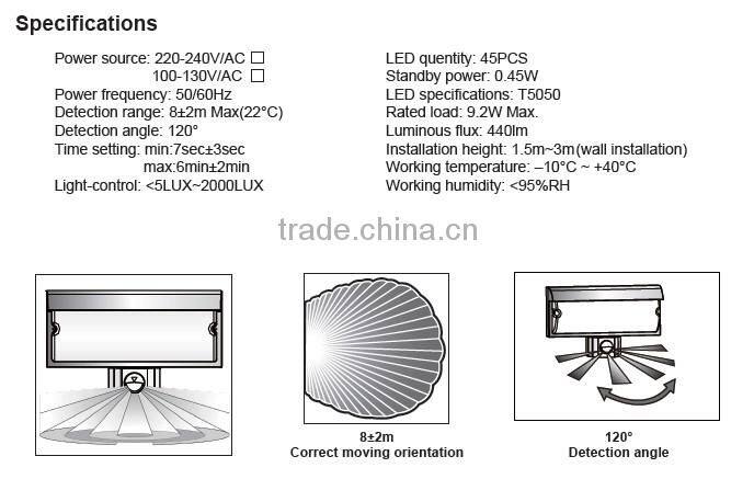 2013 new battery powered motion sensor led light/indoor light with motion sensor/automatic turn off light sensor switch