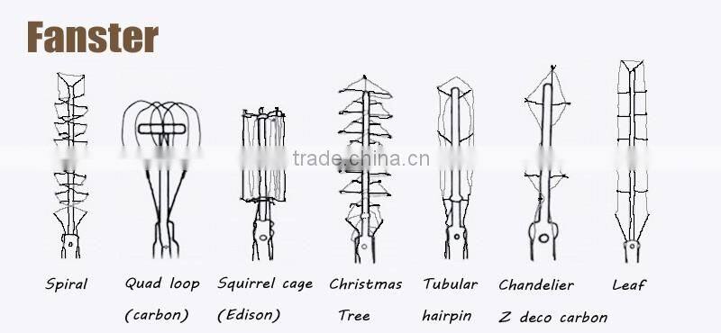 110V/220V 25W/40W/60W Edison bulb Global shape 25W/40W/65W vintage lighting Edison bulb and lamp holder
