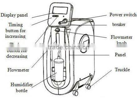 Hot sale Professional Water Oxygen Machine For Speckle Removal