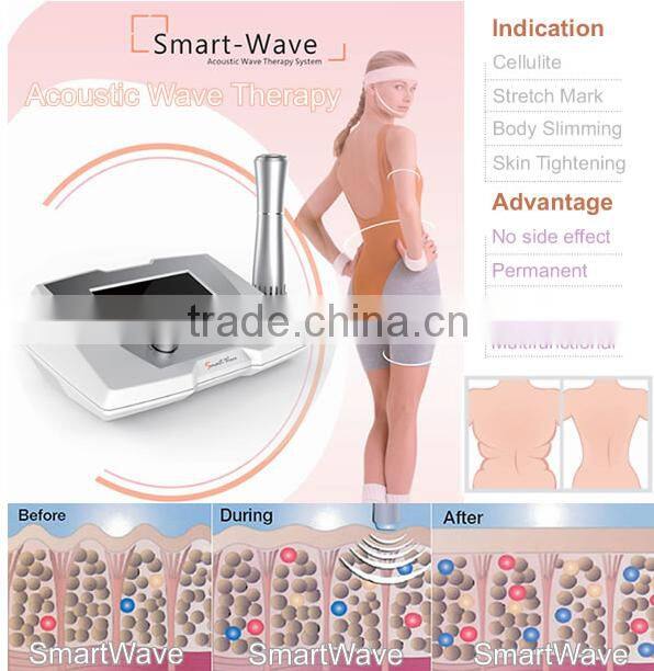 beauty medical equipment/ultrasonic slimming equipment/lose weight equipment