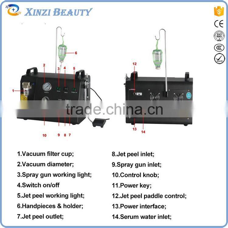 Beauty salon equipment oxygen jet peel spa machine oxygen facial machine