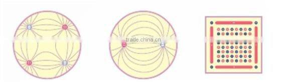 fractional RF beauty equipment for skin lifting wrinkle removal