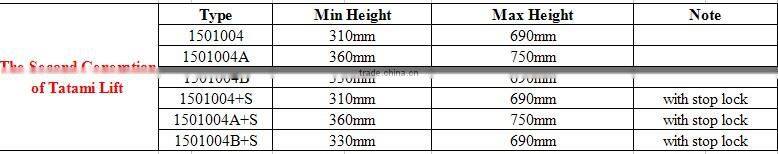 column Tatami Lifting or Tatami Lifting Table for Restaurant Furniture