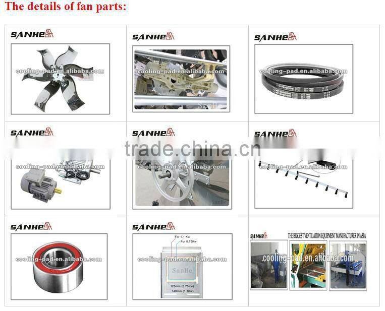 50 inch poultry farm axial flow fan