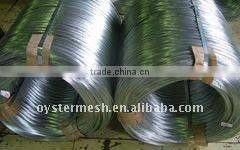 electro galvanized iron wire