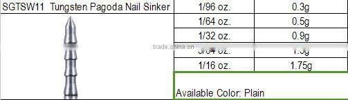 Bullet tungsten fishing weights distribute tungsten fishing weights