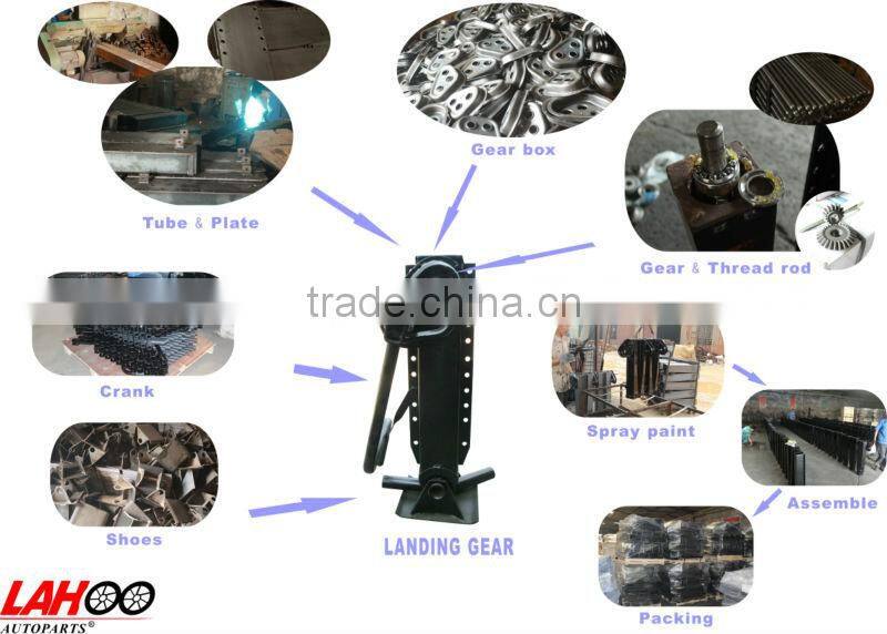 Adjustable container support legs for heavy trailers