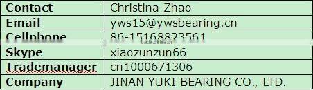 Plastic Pillow Block Bearing SSUC201 P204