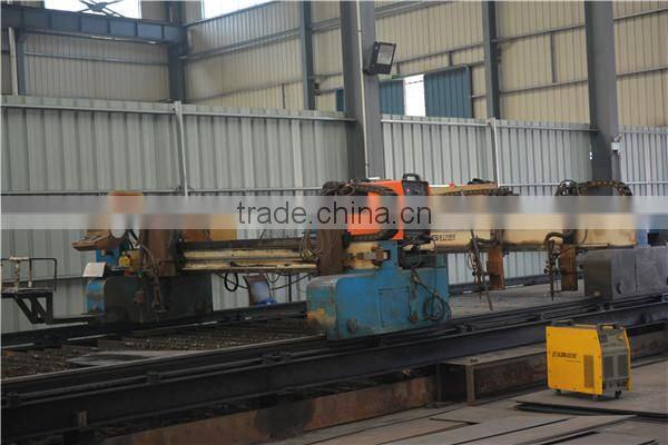 crane and overhead lifting spreader beams