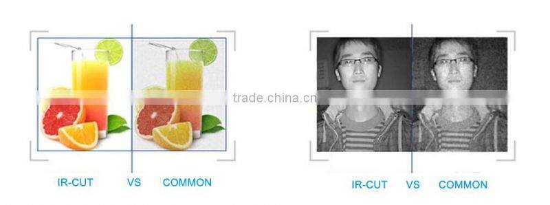 video security camera