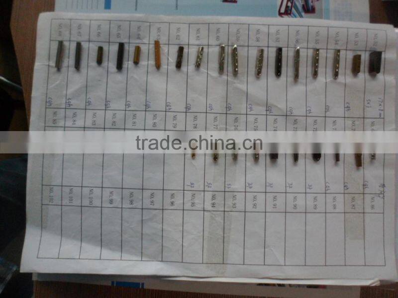Shoelace metal tips