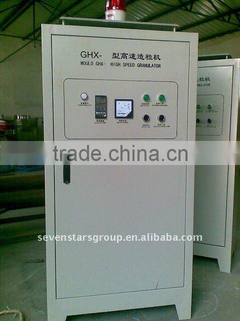 Plastic granulator