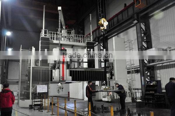 all kinds of rotary encoder for tower crane