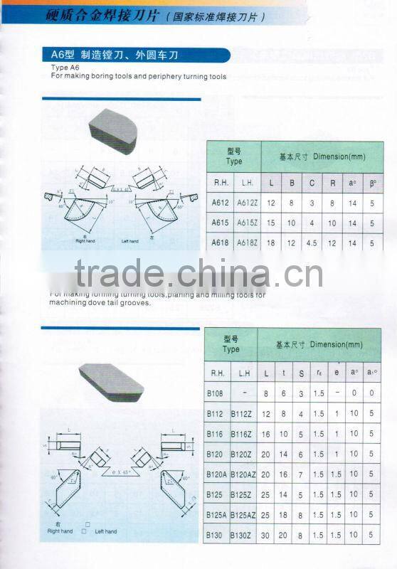 Carbide tips TPCN1103PD R/L tool parts for making twist dill bit