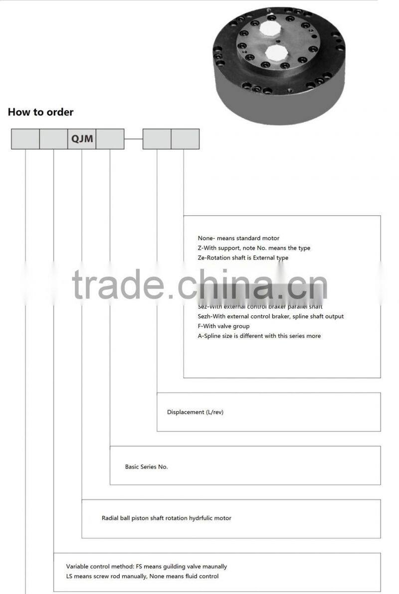 QJM circular hydraulic motor for concrete mixer