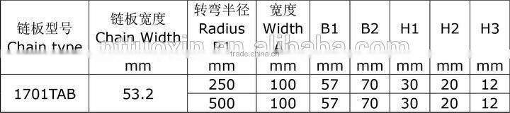 1701TAB conveyor belt Corner tracks