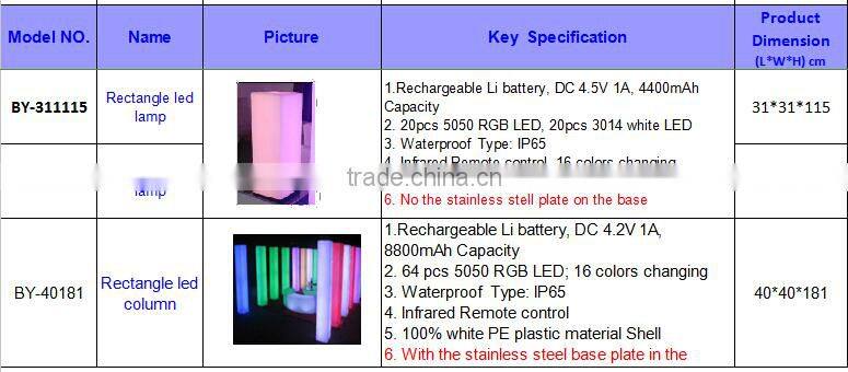 Flashionable color changing rechargeable battery event decoration led column