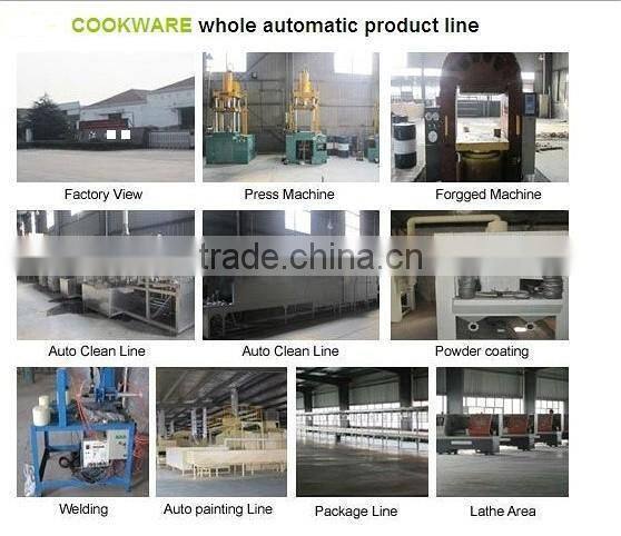 aluminium non-stick cookware set,cookware